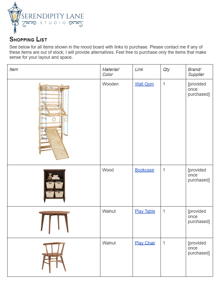 Modern Whimsical Blue Playroom Design Board